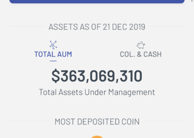 Celsius Community Count