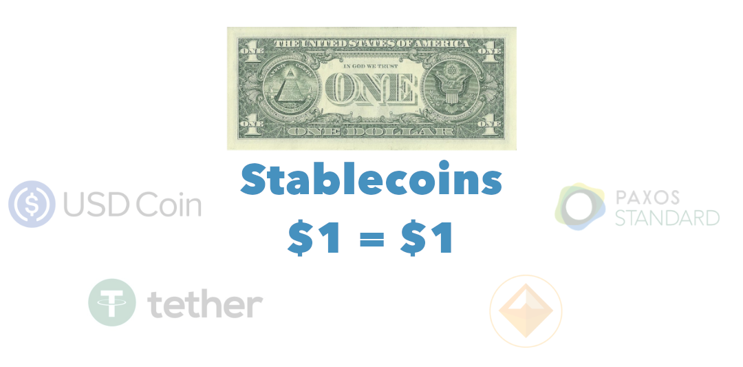 What is a Stablecoin